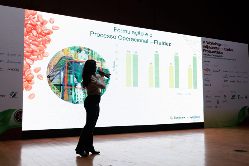 Workshop Adjuvantes foto Renato Lopes 292 Workshop Adjuvantes foto Renato Lopes 292