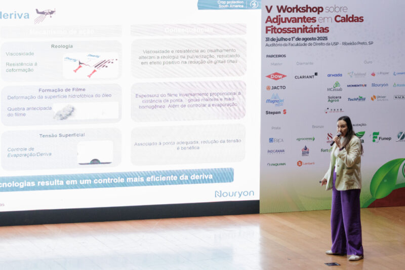 Workshop Adjuvantes foto Renato Lopes 354 Workshop Adjuvantes foto Renato Lopes 354